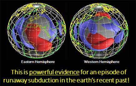 Noah Flood Theory