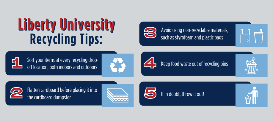 Recycling Tips