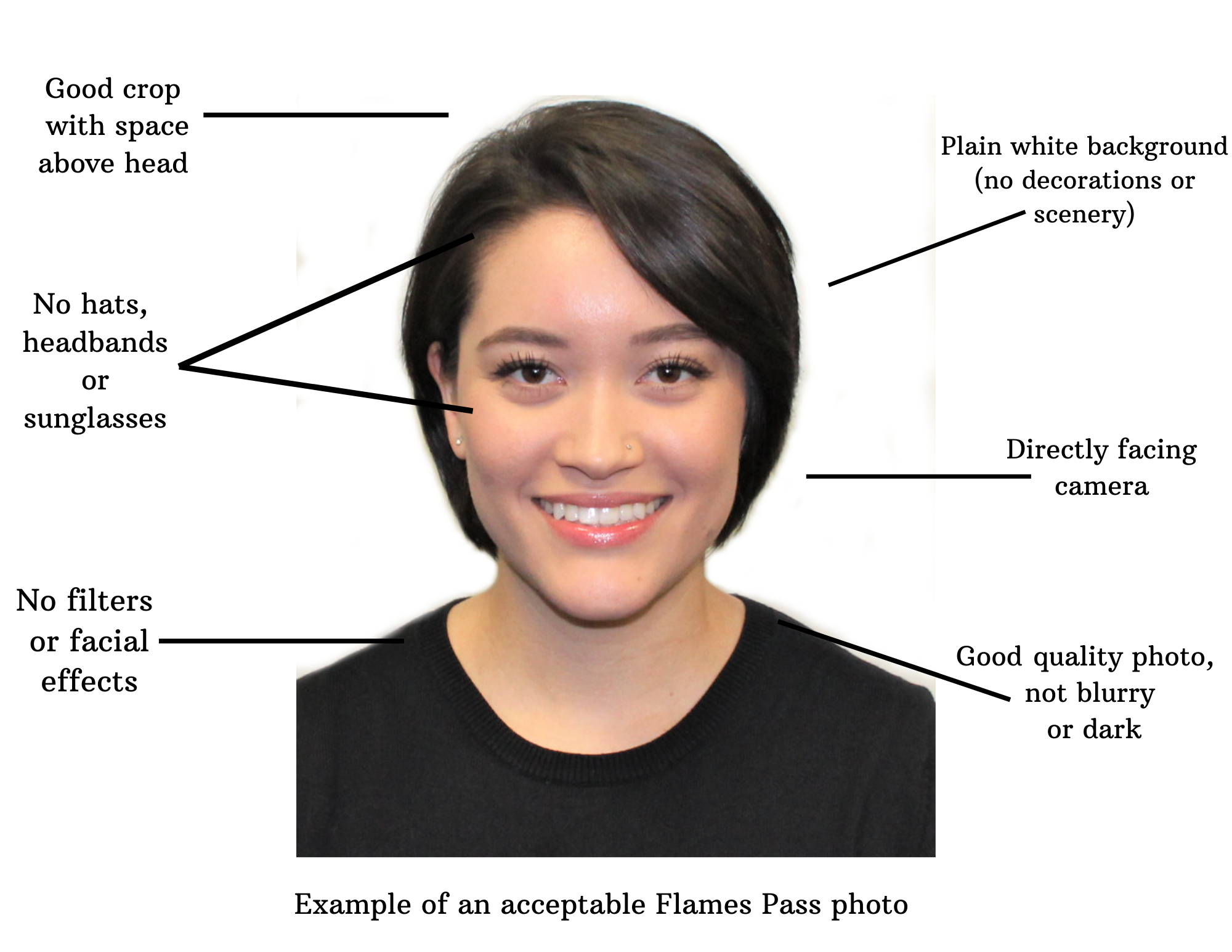 example image showing correct characteristics of a good image