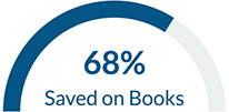 Survey Results Graphic: 68% of students saved on books