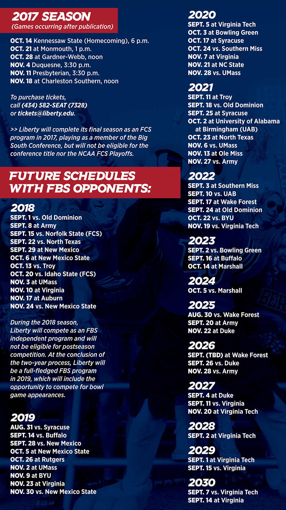 Liberty University 2022 Football Schedule Future Seasons Shaping Up - Journal