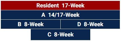 17-Week Resident term. 14/17-Week A Term. 8-Week B Term that starts at the beginning of the semester. 8-Week C Term that takes place mid semester. 8-Week D term at the end of the semester.