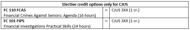 Elective Credit Options Only For CJUS