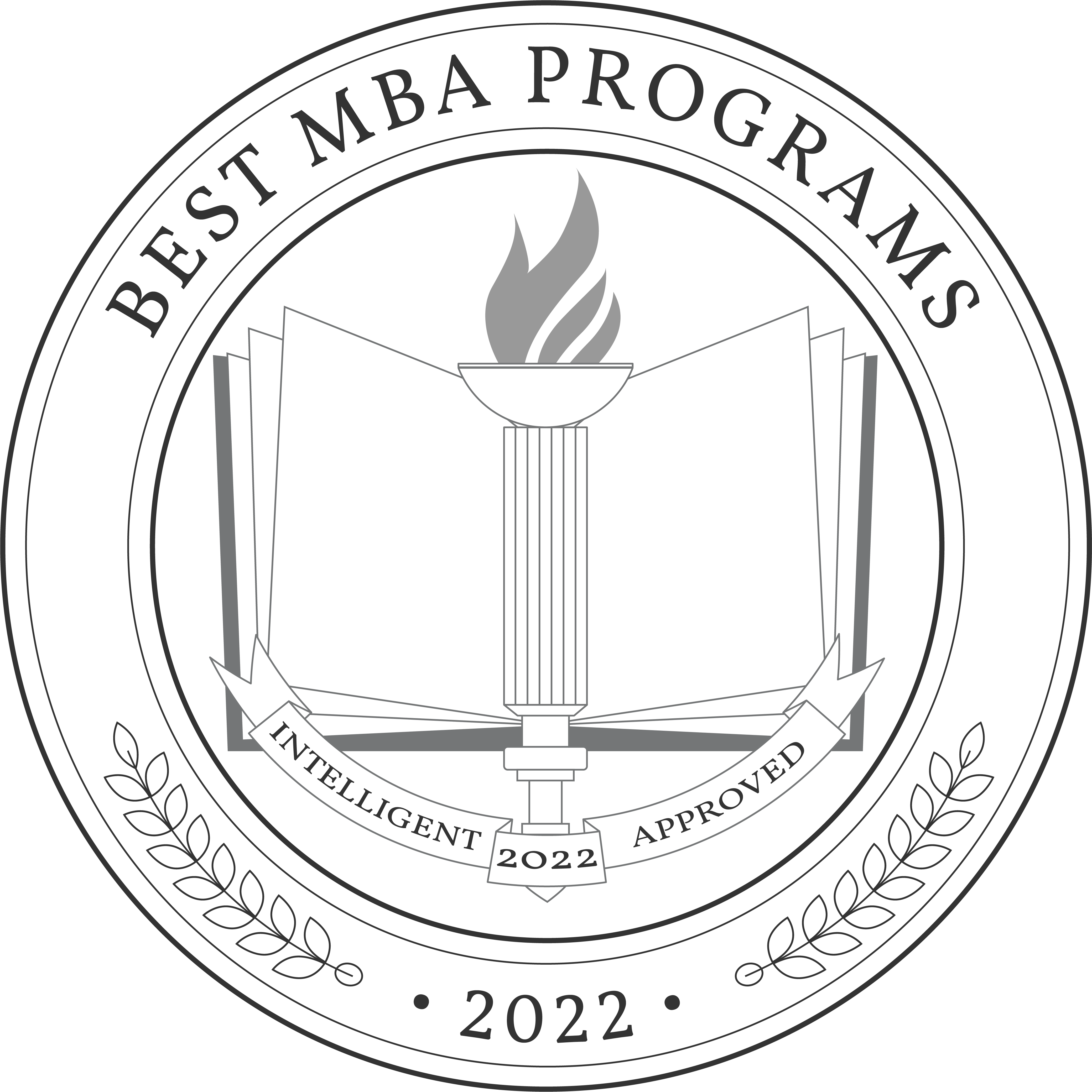 Intelligent Best MBA Degree Program