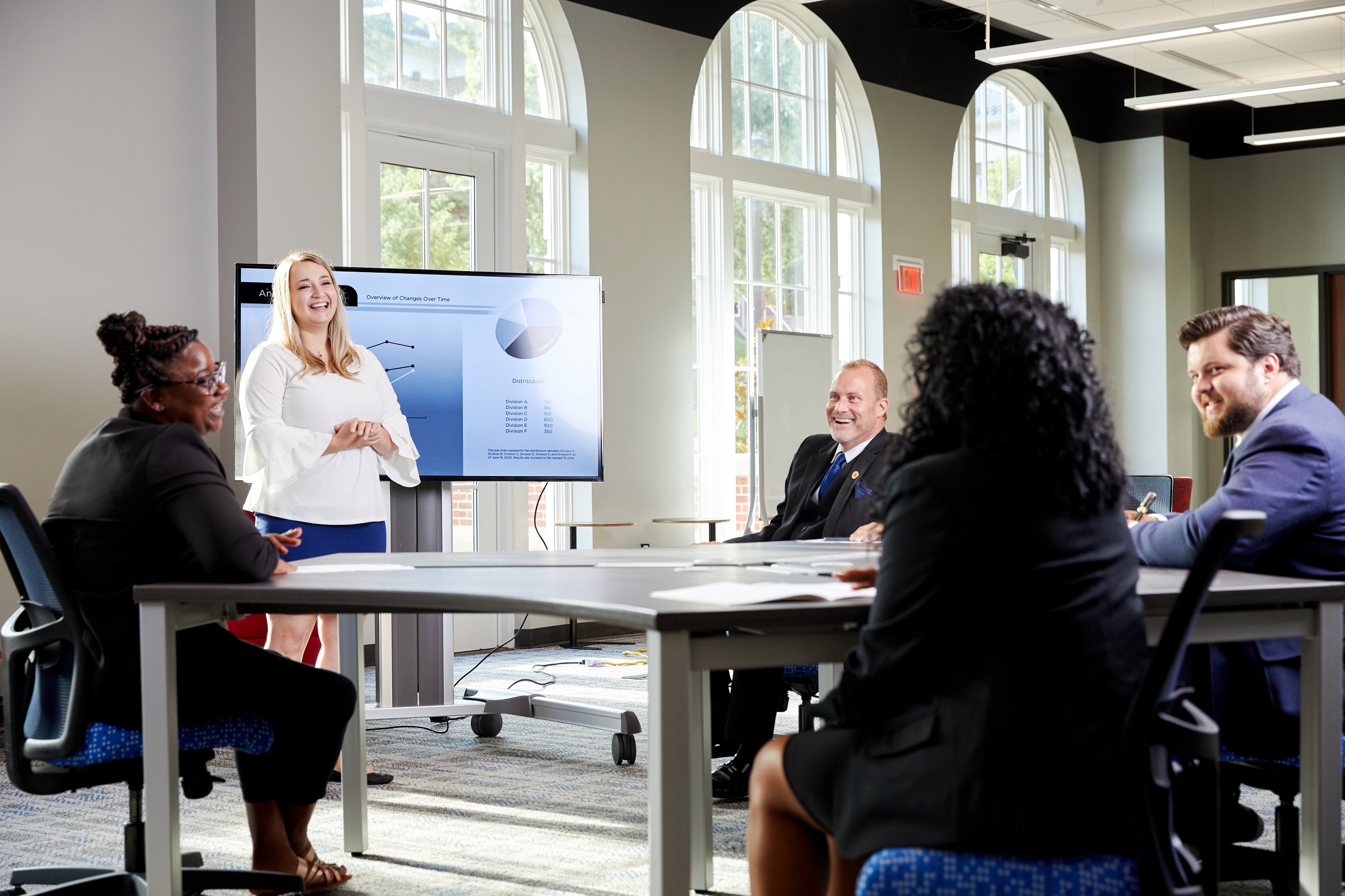 Graduate Certificate In Marketing