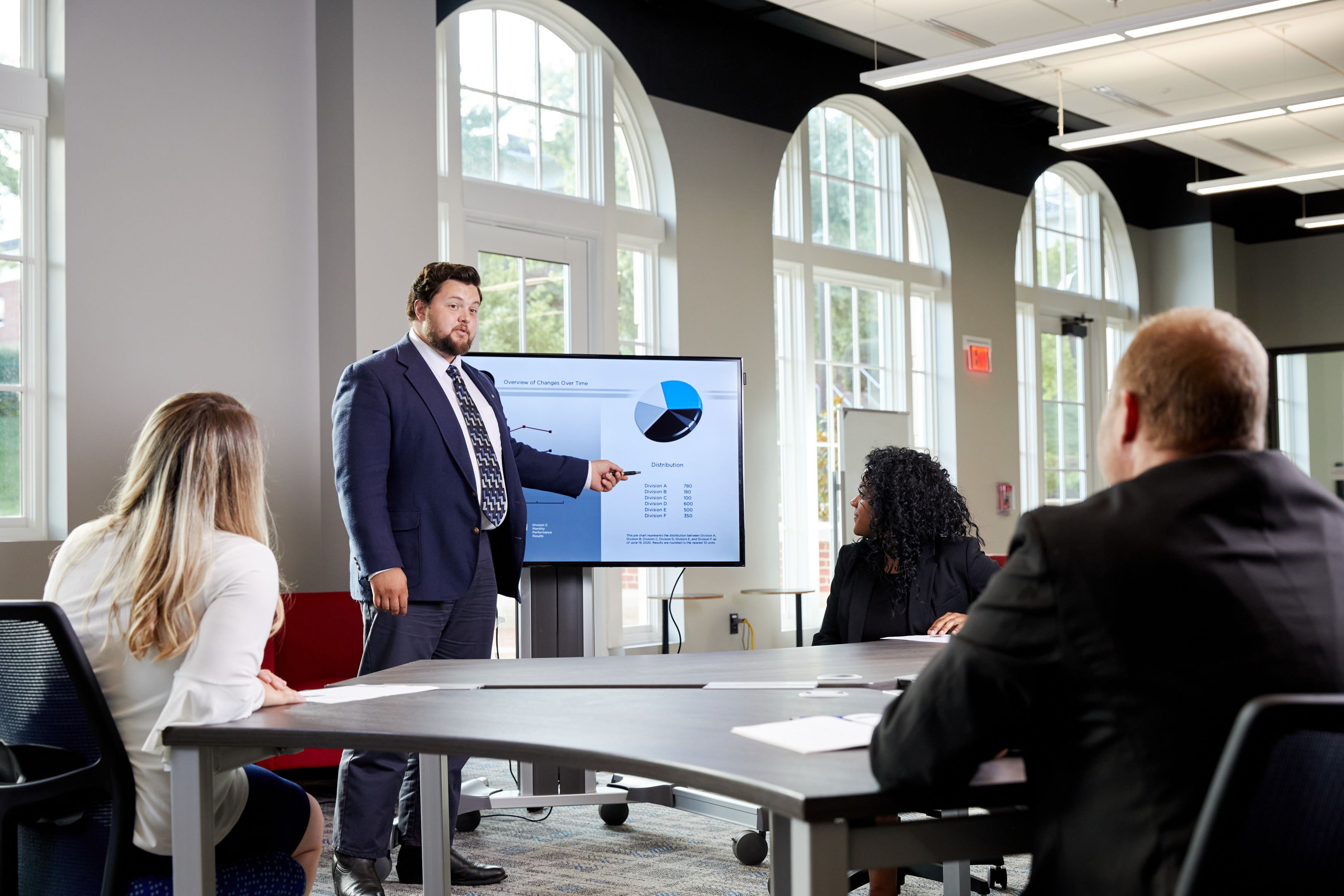 Graduate Certificate Of General Business