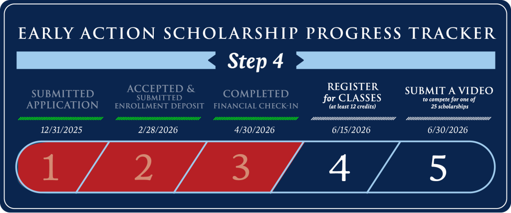 121102 UG Early Action Scholarship 2025 And 26 Graphic Final5