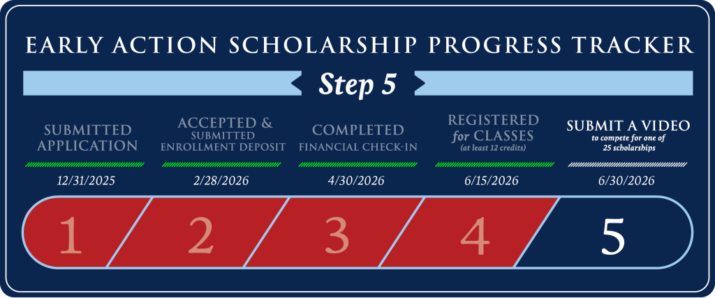 121102 UG Early Action Scholarship 2025 And 26 Graphic Final6