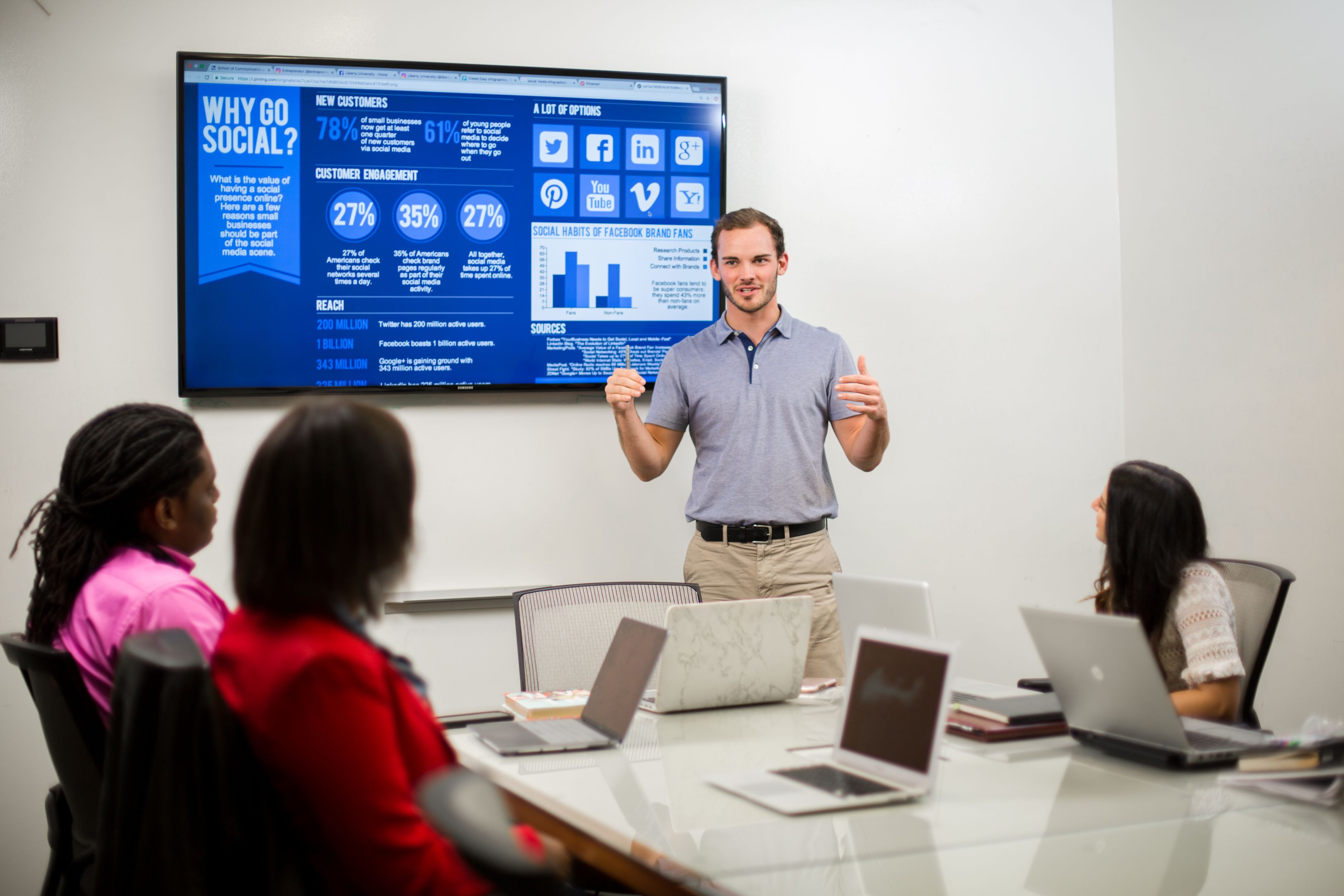 Strategic Communication Students At LU